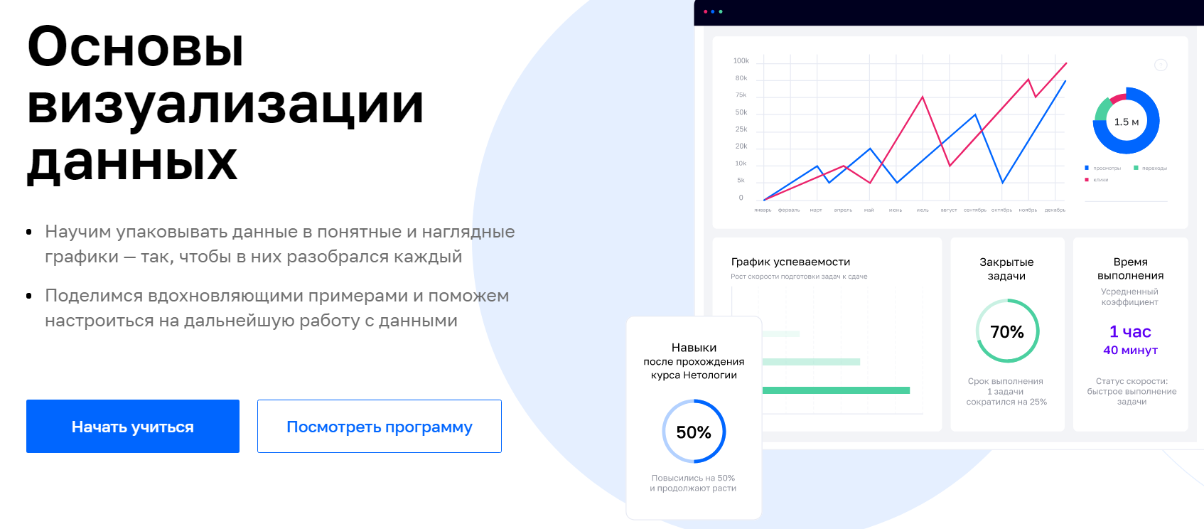 [Нетология] Основы визуализации данных [2020]_0.png